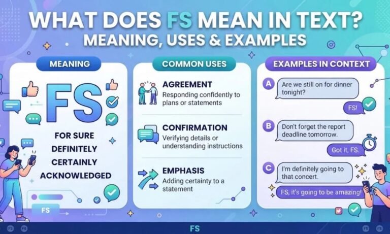 What Does FS Mean in Text_ Meaning, Uses & Examples